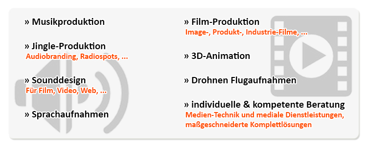 Filmproduktion und Audioproduktion
